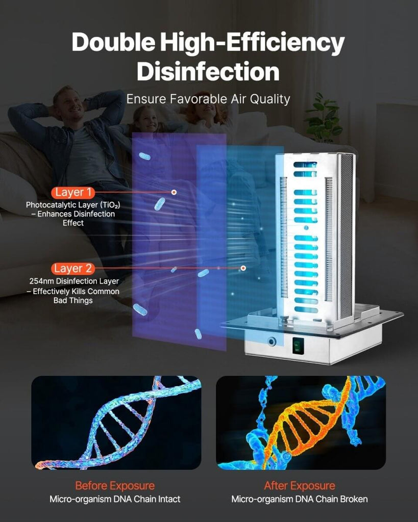 Air purifier with double high-efficiency disinfection feature, showing before and after effects on DNA.